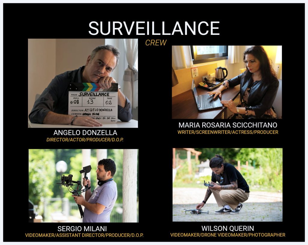 Sergio Milani intervista Surveillance 2023 crew