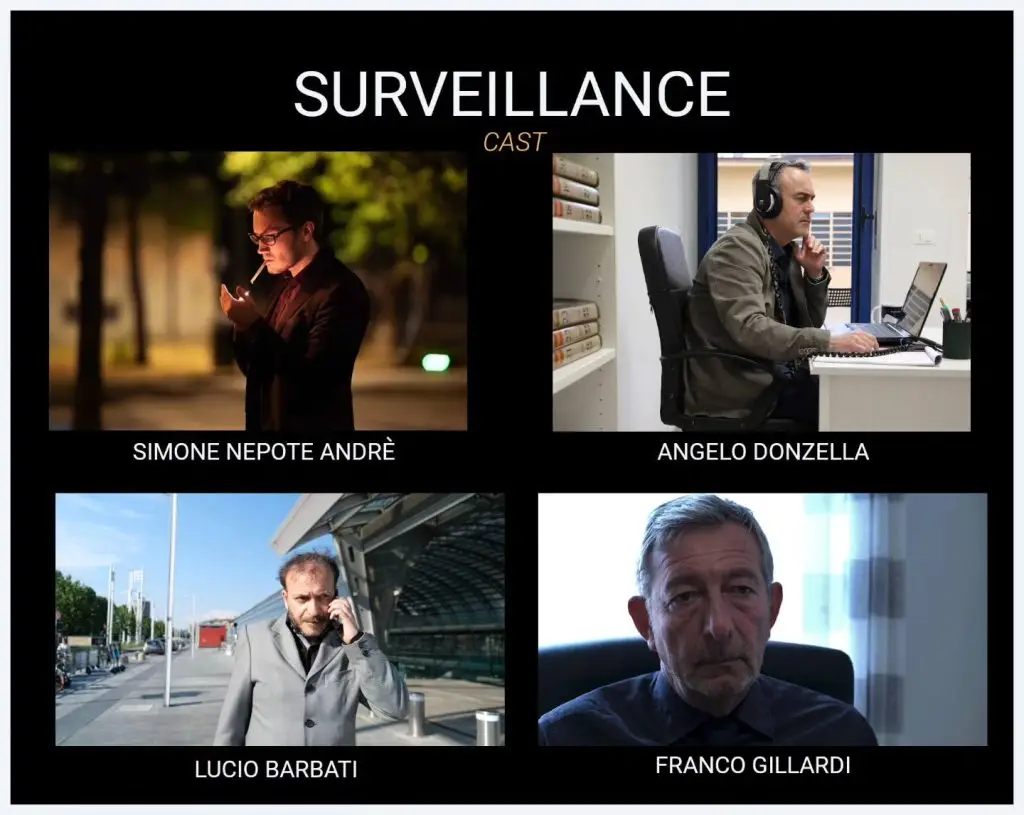 Sergio Milani intervista Surveillance 2023 cast